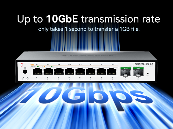 Text reads 'Up to 10GbE transmission rate' and 'only takes 1 second to transfer a 1GB file'. Network switch device shown with multiple ethernet ports and blue light effects.
