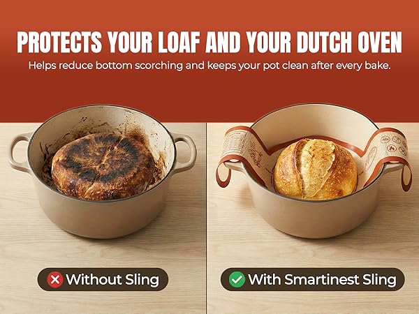 Protects Your Loaf and Your Dutch Oven