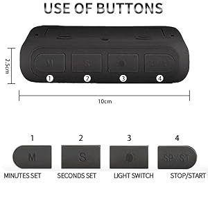 Simple design, just 4 buttons