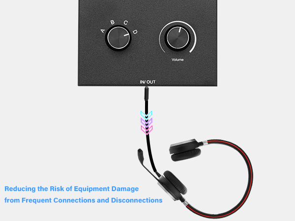 audio switcher