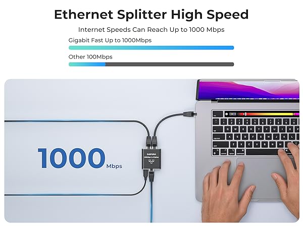 Internet splitter the two devices can transmit data at high speeds of up to 1000 Mbps