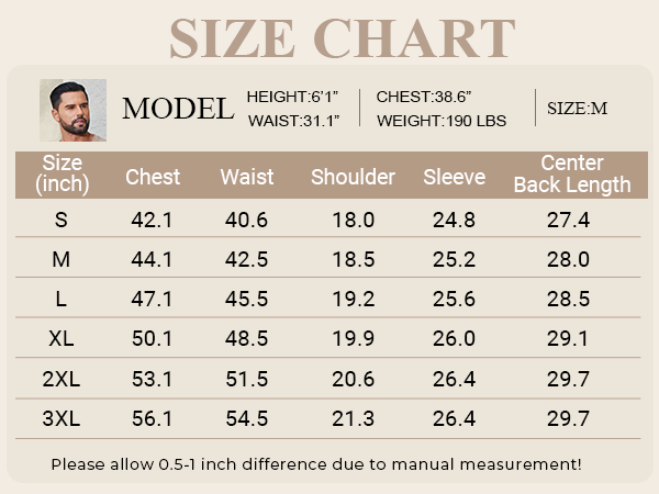 Find Your Best Fit