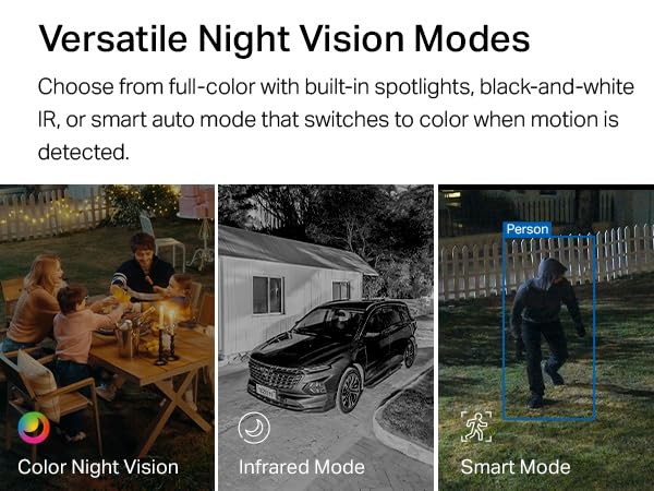Versatile Night Vision Modes
