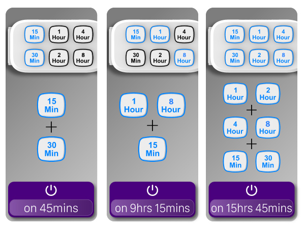 Different Time Length Settings
