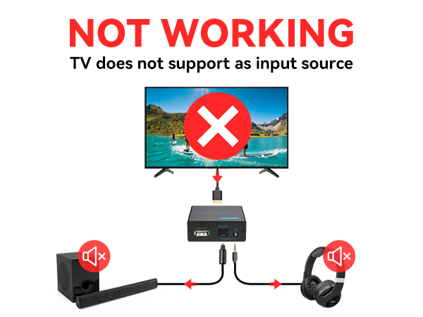 HDMI audio Extractor