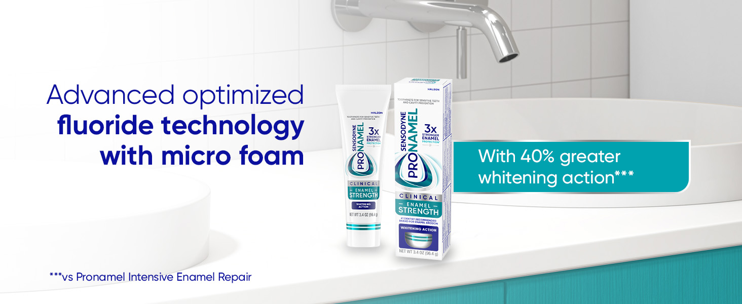 sensodyne