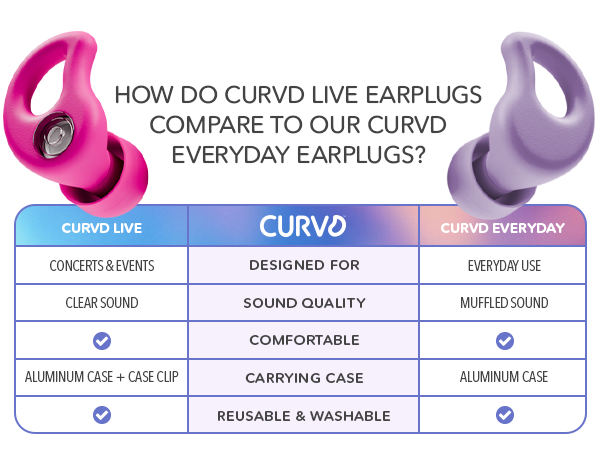 CURVD LIVE - Pink
