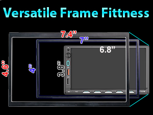 Versatile frame fittness