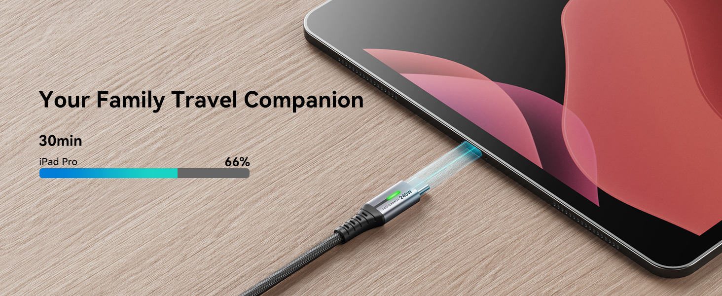 USB C CABLE FAST CHARGING