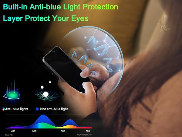 iphone 16 pro max privacy screen protector