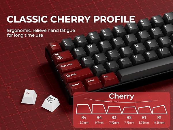 black keycaps