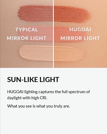 HUGOAI vanity mirror with lights with high CRI