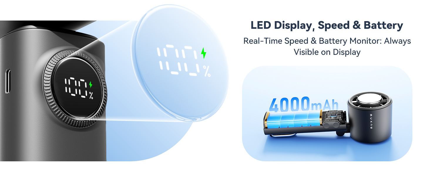 LED Display, Speed & Battery