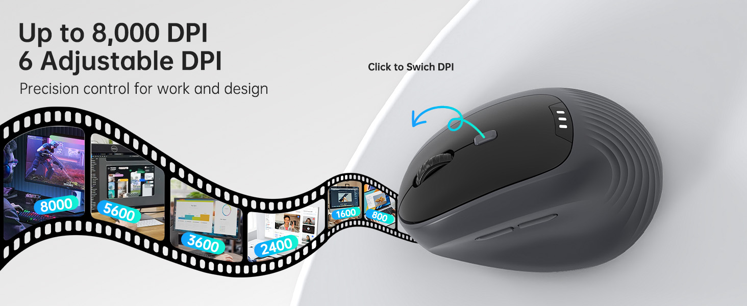 DPI mouse