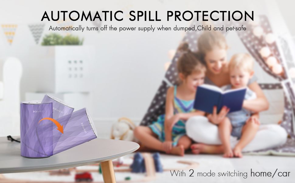 Waterless Essential Oil Diffuser