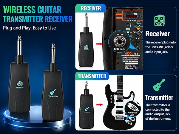 guitar wireless system