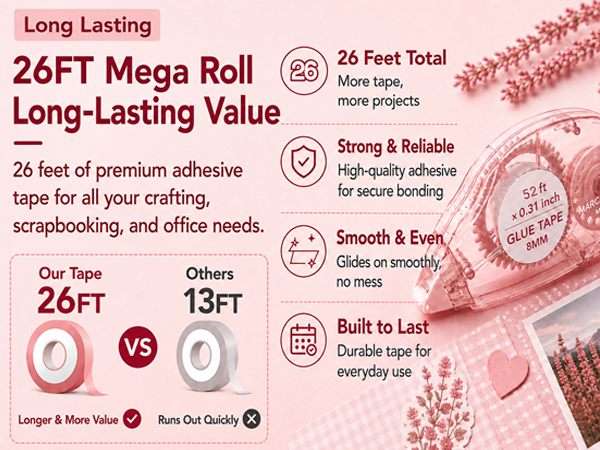 52 ft glue roller tape lays clean glue strips for scrapbooking, journals, cards, and paper crafts.