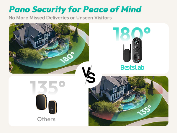 botslab doorbell camera