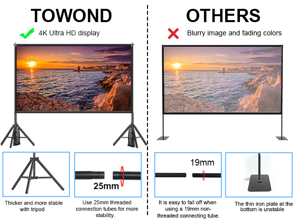 projector screen with stand