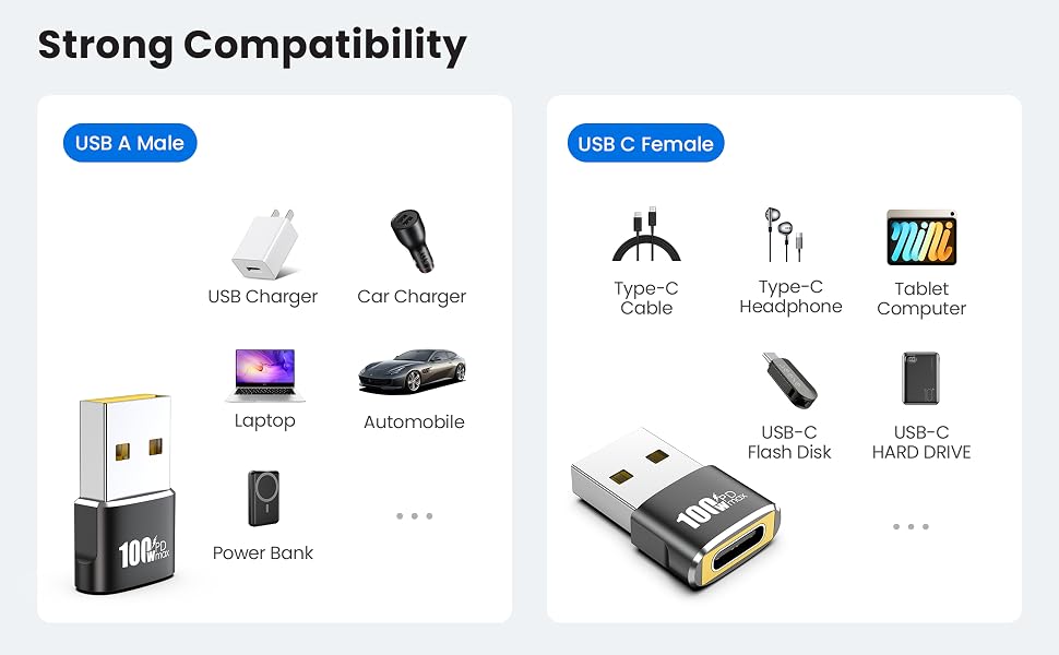 usba to C adapter