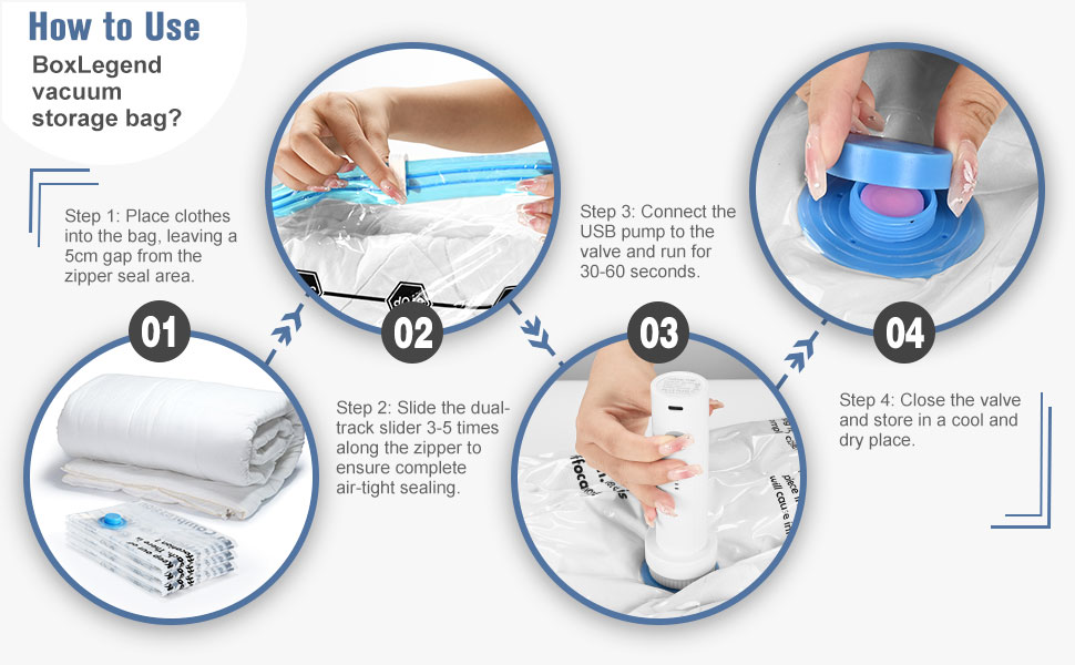 4-step usage guide, showing loading, sealing, vacuuming with electric pump and closing steps