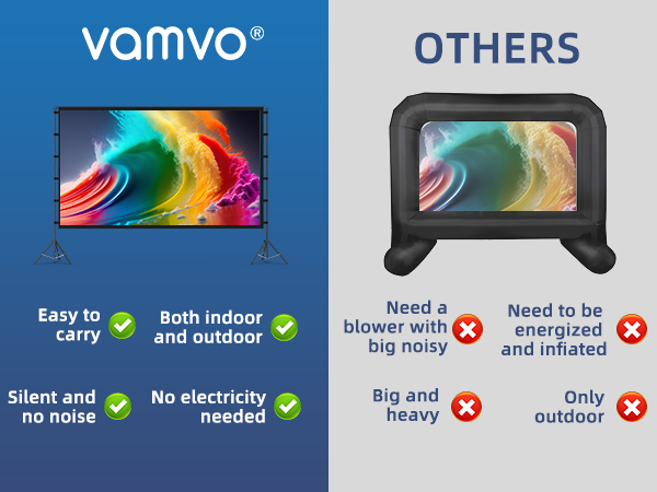 vamvo Projector Screen with Stand 120 inch