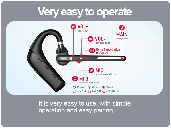 Bluetooth headset for cell phones