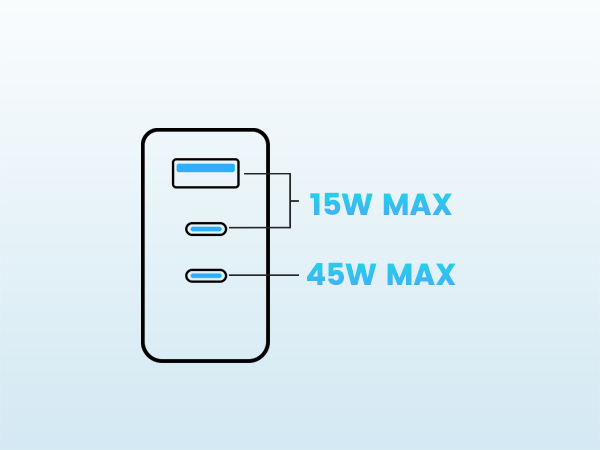 65w charger