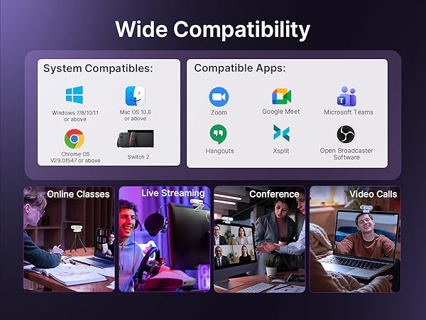Shows software, system versions, and scenarios compatible with the N660P PRO