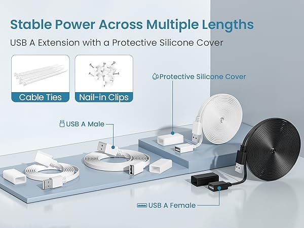 Text reads: 'Stable Power Across Multiple Lengths', 'USB A Extension with a Protective Silicone Cover', 'Cable Ties', 'Strain-in Clips', 'Protective Silicone Cover', 'USB A Male', 'USB A Female'. Display shows white USB extension cable with protective silicone cover, cable ties, strain clips, and black cable management accessories on blue platform.