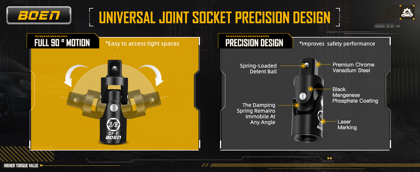Joint Socket Adapter Set