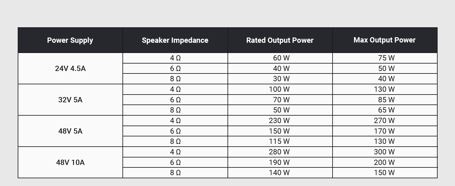 mini amplifier for speakers