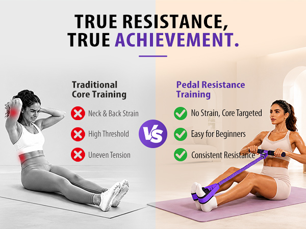 foot resistance bands with handles
