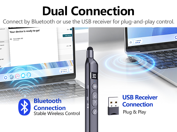 connection