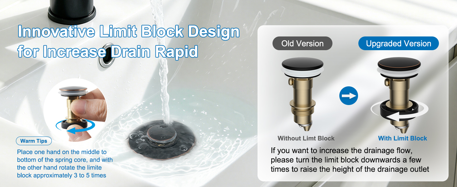 bathroom sink drain
