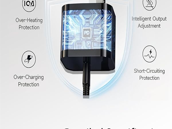 60w Charger for Nintendo Switch 2 Charger 20V 3A Power AC Adapter Fast Charging with 5FT USB C Cord