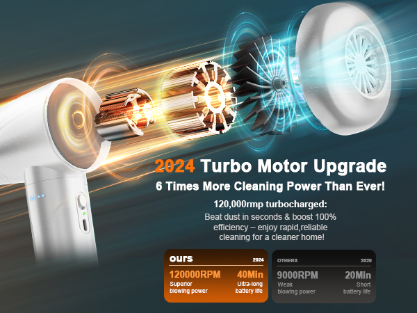 compressed air duster electric air duster air duster compressed air cordless air duster