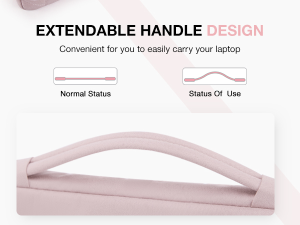 EXTENDABLE HANDLE DESIGN