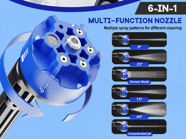 multiple spray