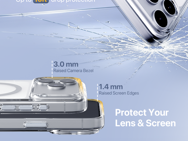 protect your lens & screen