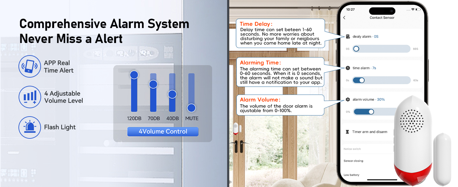 Comprehensive Alarm System Never Miss a Alert
