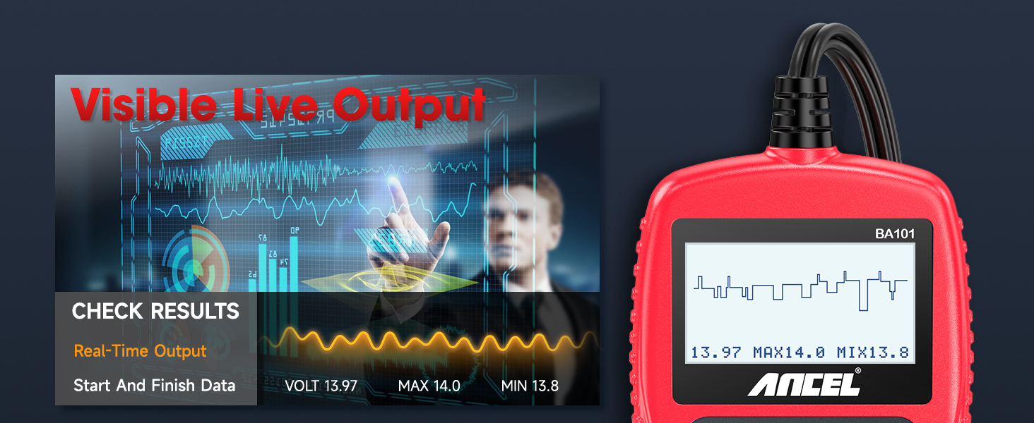 Battery tester showing real-time voltage output with max, min, and waveform readings