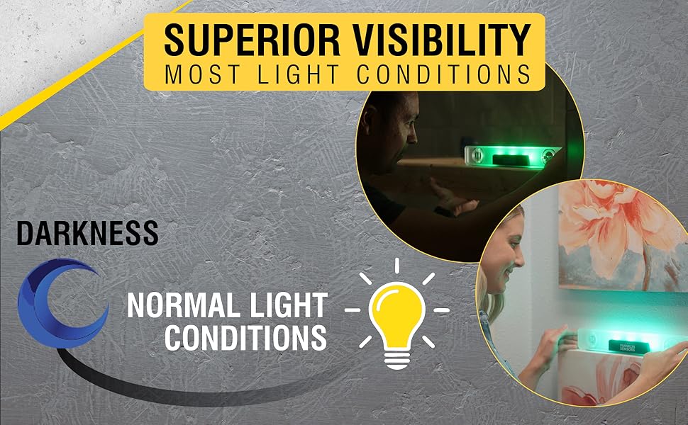 A level with superior visibility in most light conditions
