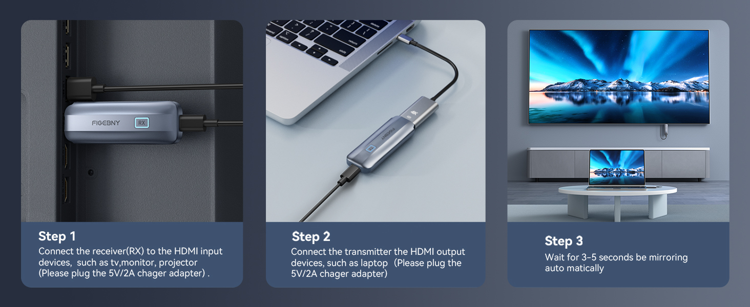 Wireless HDMI Transmitter and Receiver, Wireless HDMI Extender