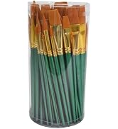 Sax Optimum Golden Synthetic Taklon Paint Brushes, Assorted Sizes, Set of 72 - 404637