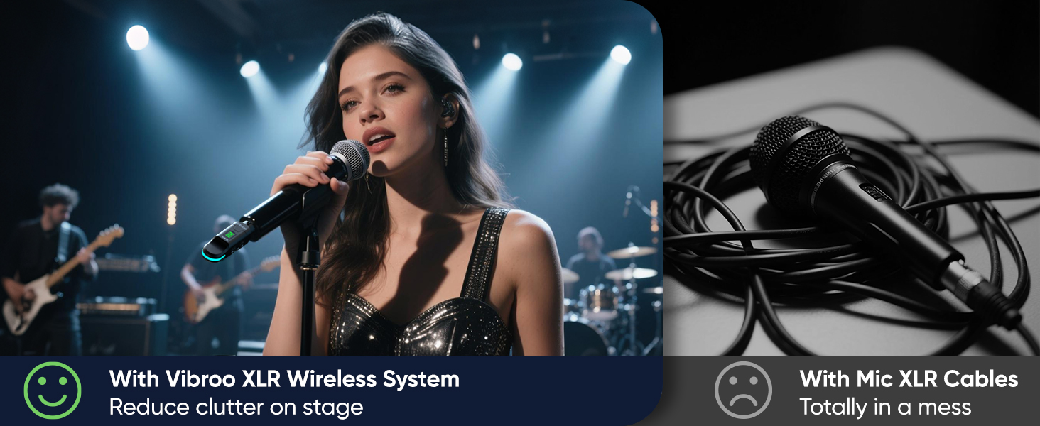 Wireless Microphones and Receive