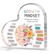 Growth Mindset Decor, Mental Health Therapy Office School Art Educational Challenging Thoughts Af...