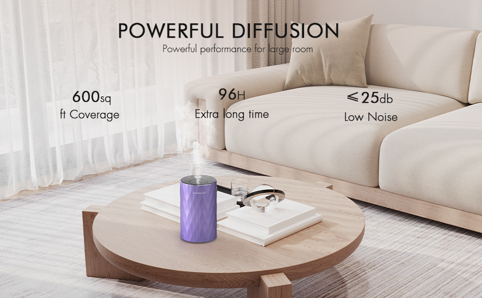 Waterless Essential Oil Diffuser