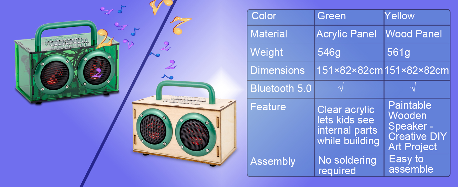 DIY Arylic Speaker