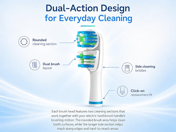 dual action design